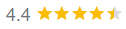 google rating centra